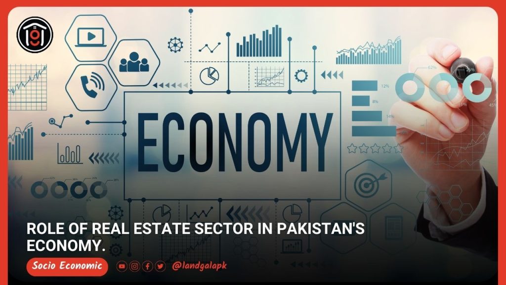 Role Of Real Estate Sector In Pakistan's Economy.